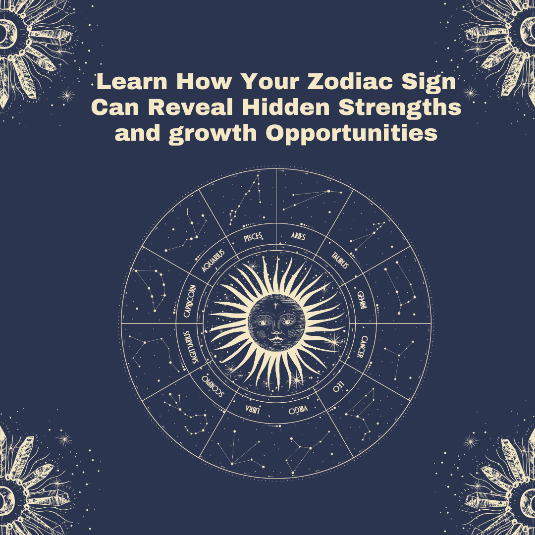 Zodiac signs with text introducing the blog titled, How Your Zodiac Sign Can Reveal Hidden Strengths and Growth Opportunities